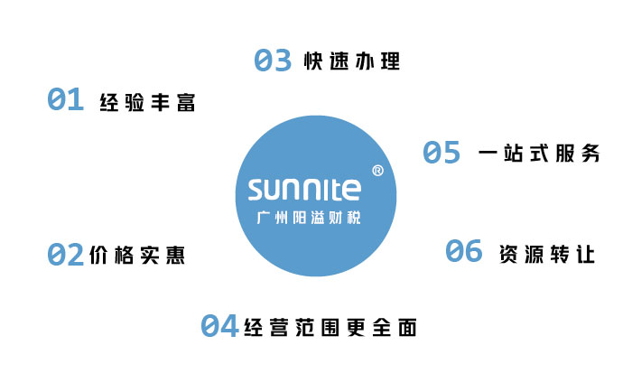 成品油經(jīng)營許可證代辦公司-廣州陽溢，六大優(yōu)勢