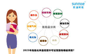 2023年危險化學(xué)品經(jīng)營許可證范圍有哪些項目？